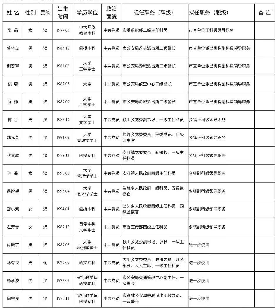 79e07ff26fa77a262ba224005e037a11.jpg 79e07ff26fa77a262ba224005e037a11.jpg